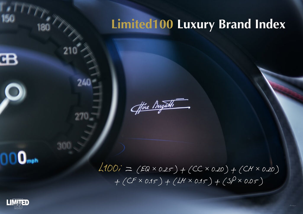 Hermès, Patek Philippe & Bugatti Lead Limited100 Luxury Brand Index
